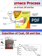 Injection of Coal, Oil and Gas: Department of Materials and Metallurgical Engineering, FTI-ITS