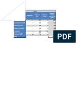 Cargas Ejercicio SFA