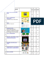 Tema 1.identificació Personal