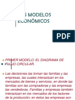 2 Modelo Oferta y Demanda