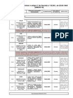 Quadro de agentes nocivos e atividades insalubres