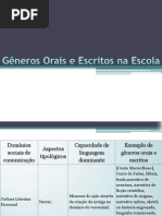 249850546 AVALIACAO Maria Teresa Esteban Resumo