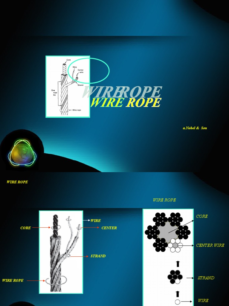 Wire Rope Types and Specifications | PDF | Rope | Wire