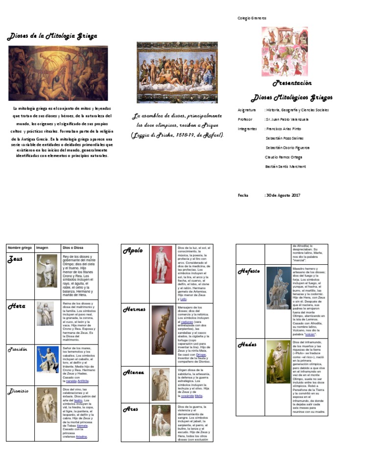 Dioses de la Antigua Grecia | PDF | Doce olímpicos | Mitología griega