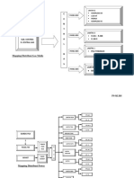 Mapping Distribusi Sistem Kunci