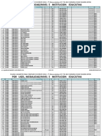 Plazas Vacantes Huanuco Contrato-Docente-2018 INOHA