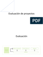 evaluacion_proyectos