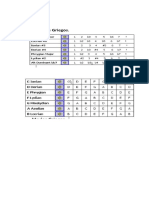 Tabla de Armonia Negativa