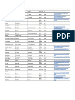 Database - Sheet1