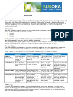 bruce tuckman's stages of team development_.pdf