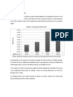 Analisis Cualitativo Cafe