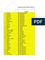 Data Ada Nama Ibu Kandung Kec Malingping-2 Desa Pagelaran