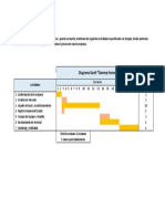 Diagrama Gantt Servicios