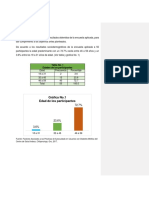 Resultados Factores Asociados a Las Practicas de Autocuidado