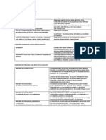 Repaso de Penal Segundo Parcial