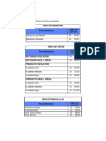 Caso Practico COSTOS ABC