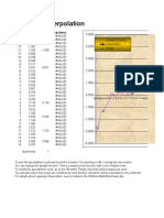 Lagrange Interpolation: X Points Interpolation Sample Function