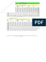 Calculo de Demanda de Cultivos Huamanquiquia