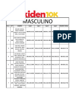 Resultados Ekiden 10K