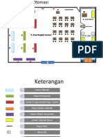 Layout Bengkel Otomasi