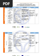 Planif EEI 07 08 Mod 1