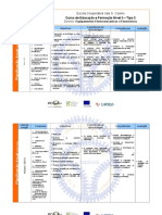 Planif EEI 07 08 Mod 1