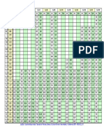 40431741-PipingDats-Caracteristicas-de-Las-Tuberias-de-Proceso.pdf