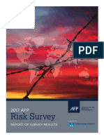 2017 Afp Risk Survey