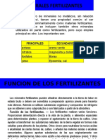 Minerales Fertilizantes