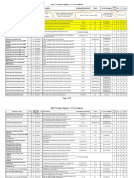 EMCP Modbus Register List Version For 4p2 Prod FINAL