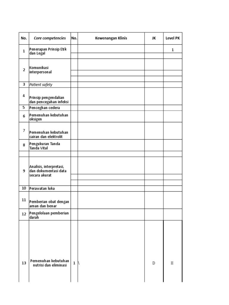 Format Excel Buku Putih & RKK | PDF