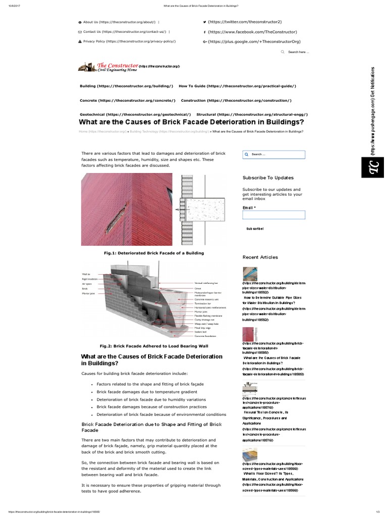 What Are The Causes of Brick Facade Deterioration in Buildings PDF
