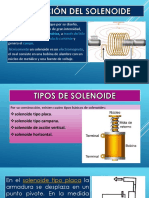 LA ACCION DEL SOLENOIDE.pdf