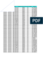 RNC and Cell Name Configurations for 3G Network Cells