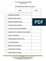 Daftar Hadir Manasik Haji 2017