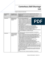 canterbury-skill-shortage-list.pdf