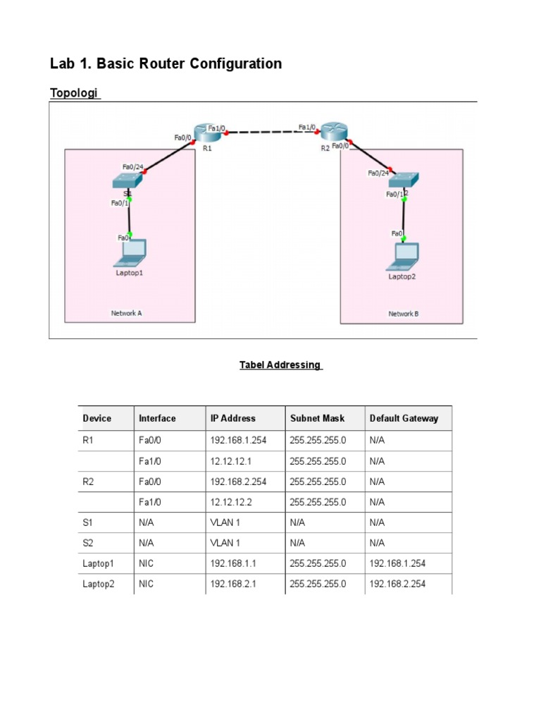 Basic Router Configuration PDF
