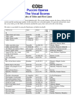 Puccini Index File