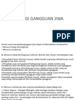 Etiologi Gangguan Jiwa