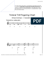 RCM e-learning zone Timbral Trills alto flute fingering chart