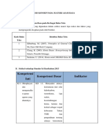 Analisis Konsep Pada Materi Laju Reaksi