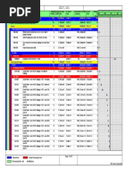 Issue Register Template Overview | PDF
