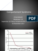 2 November 2017 Compartement Syndrome