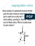 Sections4-4-5_failure criteria.pdf