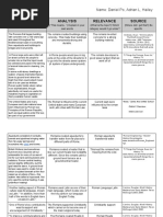 copy of class ears notes  