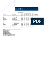 BetterInvesting Weekly Stock Screen 12-18-17