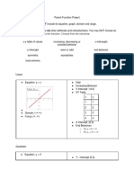 Parent Function Project