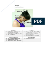 Manual Muscle Test of Cervical Spine