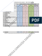 Nastavni Plan III IV PDF