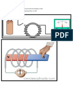 Diagrama Del Dispositivo Del Aro de Hierro de Faraday en 1832 Experimento de Rotacion Electromacnetica en 1821